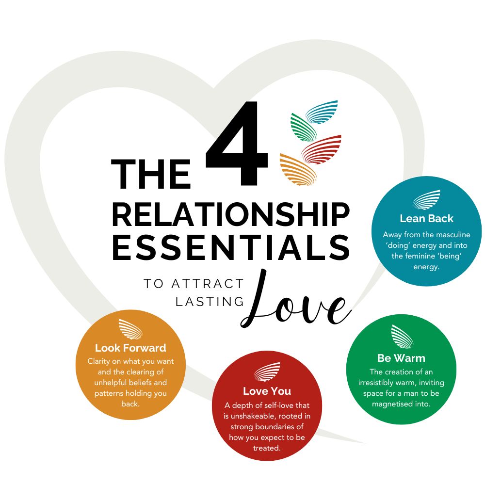 4 Relationship Essentials full